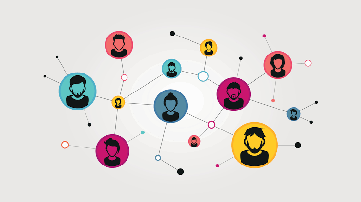 Networking 001